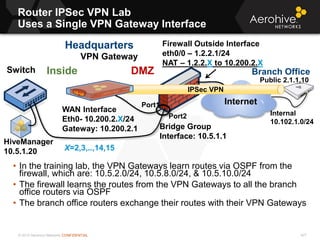 © 2013 Aerohive Networks CONFIDENTIAL
Internet
Router IPSec VPN Lab
Uses a Single VPN Gateway Interface
427
• In the training lab, the VPN Gateways learn routes via OSPF from the
firewall, which are: 10.5.2.0/24, 10.5.8.0/24, & 10.5.10.0/24
• The firewall learns the routes from the VPN Gateways to all the branch
office routers via OSPF
• The branch office routers exchange their routes with their VPN Gateways
Headquarters
DMZ
VPN Gateway
Branch Office
IPSec VPN
Switch Inside
Bridge Group
Interface: 10.5.1.1
Port1
Port2
Firewall Outside Interface
eth0/0 – 1.2.2.1/24
NAT – 1.2.2.X to 10.200.2.X
HiveManager
10.5.1.20
Internal
10.102.1.0/24
Public 2.1.1.10
WAN Interface
Eth0- 10.200.2.X/24
Gateway: 10.200.2.1
X=2,3,..,14,15
 