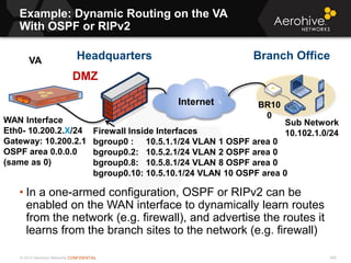 © 2013 Aerohive Networks CONFIDENTIAL
Internet
Example: Dynamic Routing on the VA
With OSPF or RIPv2
456
• In a one-armed configuration, OSPF or RIPv2 can be
enabled on the WAN interface to dynamically learn routes
from the network (e.g. firewall), and advertise the routes it
learns from the branch sites to the network (e.g. firewall)
WAN Interface
Eth0- 10.200.2.X/24
Gateway: 10.200.2.1
OSPF area 0.0.0.0
(same as 0)
DMZ
VA
Firewall Inside Interfaces
bgroup0 : 10.5.1.1/24 VLAN 1 OSPF area 0
bgroup0.2: 10.5.2.1/24 VLAN 2 OSPF area 0
bgroup0.8: 10.5.8.1/24 VLAN 8 OSPF area 0
bgroup0.10: 10.5.10.1/24 VLAN 10 OSPF area 0
Sub Network
10.102.1.0/24
BR10
0
Headquarters Branch Office
 