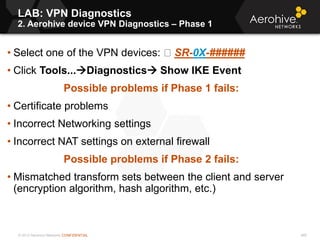 © 2013 Aerohive Networks CONFIDENTIAL
LAB: VPN Diagnostics
2. Aerohive device VPN Diagnostics – Phase 1
468
• Select one of the VPN devices: SR-0X-######
• Click Tools...Diagnostics Show IKE Event
Possible problems if Phase 1 fails:
• Certificate problems
• Incorrect Networking settings
• Incorrect NAT settings on external firewall
Possible problems if Phase 2 fails:
• Mismatched transform sets between the client and server
(encryption algorithm, hash algorithm, etc.)
 
