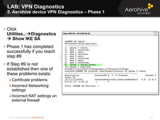 © 2013 Aerohive Networks CONFIDENTIAL
LAB: VPN Diagnostics
5. Aerohive device VPN Diagnostics – Phase 1
471
• Click
Utilities...Diagnostics
 Show IKE SA
• Phase 1 has completed
successfully if you reach
step #9
• If Step #9 is not
established then one of
these problems exists:
Certificate problems
Incorrect Networking
settings
Incorrect NAT settings on
external firewall
 