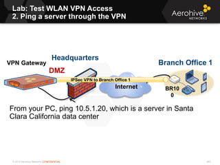 © 2013 Aerohive Networks CONFIDENTIAL
Lab: Test WLAN VPN Access
2. Ping a server through the VPN
482
From your PC, ping 10.5.1.20, which is a server in Santa
Clara California data center
Internet
DMZ
VPN Gateway
BR10
0
Headquarters
Branch Office 1
IPSec VPN to Branch Office 1
 