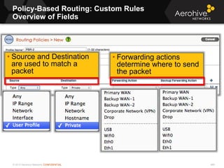 © 2013 Aerohive Networks CONFIDENTIAL
Policy-Based Routing: Custom Rules
Overview of Fields
489
• Forwarding actions
determine where to send
the packet
• Source and Destination
are used to match a
packet
 