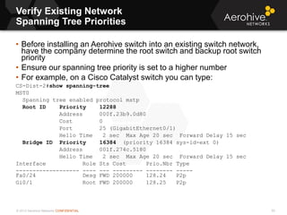 © 2013 Aerohive Networks CONFIDENTIAL
Verify Existing Network
Spanning Tree Priorities
50
• Before installing an Aerohive switch into an existing switch network,
have the company determine the root switch and backup root switch
priority
• Ensure our spanning tree priority is set to a higher number
• For example, on a Cisco Catalyst switch you can type:
CS-Dist-2#show spanning-tree
MST0
Spanning tree enabled protocol mstp
Root ID Priority 12288
Address 000f.23b9.0d80
Cost 0
Port 25 (GigabitEthernet0/1)
Hello Time 2 sec Max Age 20 sec Forward Delay 15 sec
Bridge ID Priority 16384 (priority 16384 sys-id-ext 0)
Address 001f.274c.5180
Hello Time 2 sec Max Age 20 sec Forward Delay 15 sec
Interface Role Sts Cost Prio.Nbr Type
------------------- ---- --- --------- -------- -----
Fa0/24 Desg FWD 200000 128.24 P2p
Gi0/1 Root FWD 200000 128.25 P2p
 