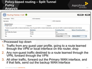 © 2013 Aerohive Networks CONFIDENTIAL 516
• Processed top down
1. Traffic from any guest user profile, going to a route learned
through the VPN or local interface on the router, drop
2. Any non-guest traffic destined to a route learned through the
VPN, forward through the VPN
3. All other traffic, forward out the Primary WAN interface, and
if that fails, send out the backup WAN interface
Policy-based routing – Split Tunnel
Policy
Analysis
 