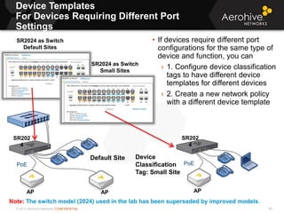 © 2013 Aerohive Networks CONFIDENTIAL
Device Templates
For Devices Requiring Different Port
Settings
59
• If devices require different port
configurations for the same type of
device and function, you can
› 1. Configure device classification
tags to have different device
templates for different devices
› 2. Create a new network policy
with a different device template
PoE
SR202
4
APAP
PoE
SR202
4
AP
SR2024 as Switch
Default Sites
Default Site Device
Classification
Tag: Small Site
SR2024 as Switch
Small Sites
Note: The switch model (2024) used in the lab has been superseded by improved models.
 