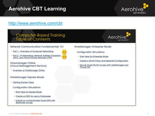 © 2013 Aerohive Networks CONFIDENTIAL
Aerohive CBT Learning
6
http://www.aerohive.com/cbt
 