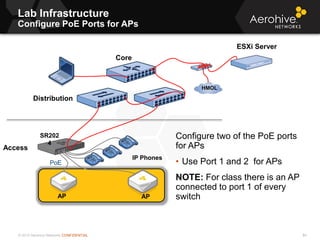 © 2013 Aerohive Networks CONFIDENTIAL
Lab Infrastructure
Configure PoE Ports for APs
84
Configure two of the PoE ports
for APs
• Use Port 1 and 2 for APs
NOTE: For class there is an AP
connected to port 1 of every
switch
PoE
SR202
4
Core
Access
ESXi Server
Distribution
HMOL
APAP
IP Phones
 