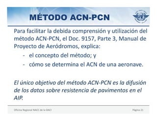 ACN PCN.pdf
