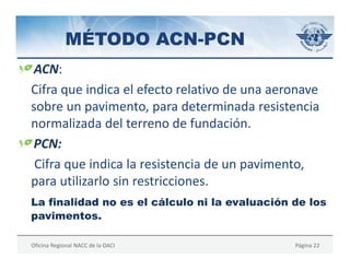 ACN PCN.pdf