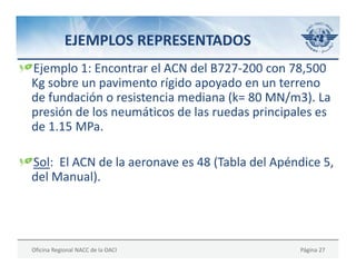 ACN PCN.pdf