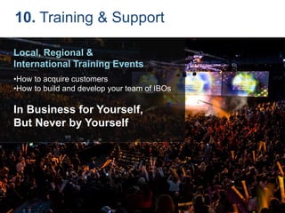 10. Training & Support
Local, Regional &
International Training Events
•How to acquire customers
•How to build and develop your team of IBOs
In Business for Yourself,
But Never by Yourself
 
