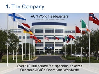 ACN World Headquarters
CONCORD, NORTH CAROLINA
Over 140,000 square feet spanning 17 acres
Oversees ACN’s Operations Worldwide
1. The Company
 