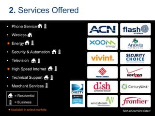 2. Services Offered
• Phone Service
• Wireless
 Energy
• Security & Automation
• Television
 High Speed Internet
• Technical Support
• Merchant Services
Available in select markets.
= Residential
= Business
Not all carriers listed
 