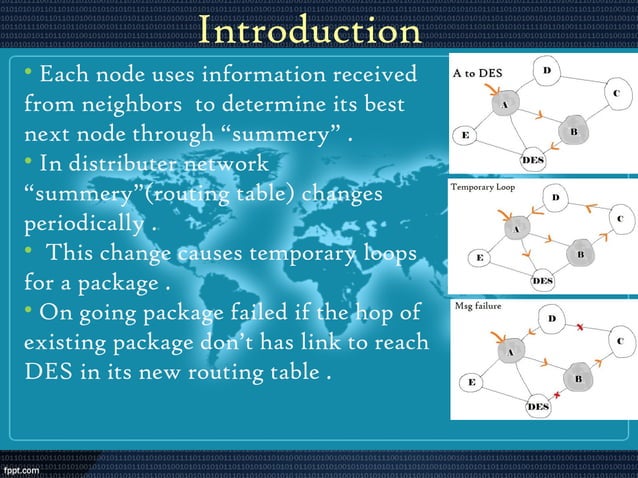 Responsive Distributed Routing Algorithm | PPT