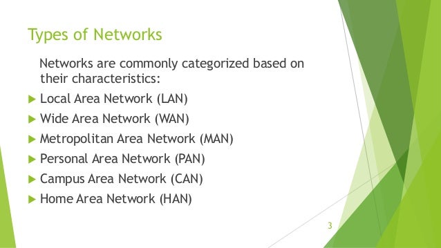 Types of Networks,Network Design Issues,Design Tools