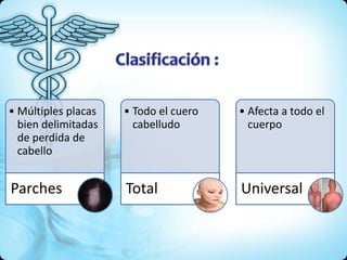 • Múltiples placas
bien delimitadas
de perdida de
cabello
Parches
• Todo el cuero
cabelludo
Total
• Afecta a todo el
cuerpo
Universal
 