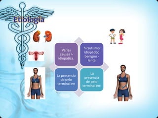 Varias
causas >
idiopática.
hirsutismo
idiopático
benigno -
lenta
La presencia
de pelo
terminal en
La
presencia
de pelo
terminal en:
 