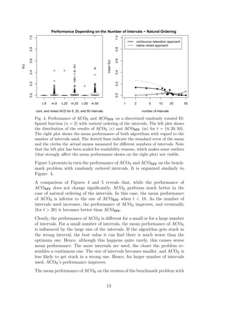 1.0             Performance Depending on the Number of Intervals − Natural Ordering




                                                                           1.0
                                                                                     continuous relaxation approach
                                                                                     native mixed approach
       0.8




                                                                           0.8
       0.6




                                                                           0.6
                                                               mean f(x)
f(x)

       0.4




                                                                           0.4
       0.2




                                                                           0.2
       0.0




                                                                           0.0
                 c.8   m.8    c.20   m.20    c.50   m.50                         1   2        5      10        20     50

             cont. and mixed ACO for 8, 20, and 50 intervals                             number of intervals

             Fig. 4. Performance of ACOR and ACOMV on a discretized randomly rotated El-
             lipsoid function (n = 2) with natural ordering of the intervals. The left plot shows
             the distribution of the results of ACOR (c) and ACOMV (m) for t = {8, 20, 50}.
             The right plot shows the mean performance of both algorithms with regard to the
             number of intervals used. The dotted lines indicate the standard error of the mean
             and the circles the actual means measured for diﬀerent numbers of intervals. Note
             that the left plot has been scaled for readability reasons, which makes some outliers
             (that strongly aﬀect the mean performance shown on the right plot) not visible.

             Figure 5 presents in turn the performance of ACOR and ACOMV on the bench-
             mark problem with randomly ordered intervals. It is organized similarly to
             Figure 4.
             A comparison of Figures 4 and 5 reveals that, while the performance of
             ACOMV does not change signiﬁcantly, ACOR performs much better in the
             case of natural ordering of the intervals. In this case, the mean performance
             of ACOR is inferior to the one of ACOMV when t < 18. As the number of
             intervals used increases, the performance of ACOR improves, and eventually
             (for t > 20) it becomes better than ACOMV .
             Clearly, the performance of ACOR is diﬀerent for a small or for a large number
             of intervals. For a small number of intervals, the mean performance of ACOR
             is inﬂuenced by the large size of the intervals. If the algorithm gets stuck in
             the wrong interval, the best value it can ﬁnd there is much worse than the
             optimum one. Hence, although this happens quite rarely, this causes worse
             mean performance. The more intervals are used, the closer the problem re-
             sembles a continuous one. The size of intervals becomes smaller, and ACOR is
             less likely to get stuck in a wrong one. Hence, for larger number of intervals
             used, ACOR ’s performance improves.
             The mean performance of ACOR on the version of the benchmark problem with


                                                               13
 