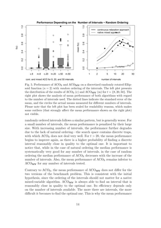 1.0             Performance Depending on the Number of Intervals − Random Ordering




                                                                           1.0
                                                                                     continuous relaxation approach
                                                                                     native mixed approach
       0.8




                                                                           0.8
       0.6




                                                                           0.6
                                                               mean f(x)
f(x)

       0.4




                                                                           0.4
       0.2




                                                                           0.2
       0.0




                                                                           0.0
                 c.8   m.8    c.20   m.20    c.50   m.50                         1   2        5      10        20     50

             cont. and mixed ACO for 8, 20, and 50 intervals                             number of intervals

             Fig. 5. Performance of ACOR and ACOMV on a discretized randomly rotated Ellip-
             soid function (n = 2) with random ordering of the intervals. The left plot presents
             the distribution of the results of ACOR (c) and ACOMV (m) for t = {8, 20, 50}. The
             right plot shows the analysis of mean performance of both algorithms with regard
             to the number of intervals used. The dotted lines indicate the standard error of the
             mean, and the circles the actual means measured for diﬀerent numbers of intervals.
             Please note that the left plot has been scaled for readability reasons, which makes
             some outliers (that strongly aﬀect the mean performance shown on the right plot)
             not visible.

             randomly ordered intervals follows a similar pattern, but is generally worse. For
             a small number of intervals, the mean performance is penalized by their large
             size. With increasing number of intervals, the performance further degrades
             due to the lack of natural ordering—the search space contains discrete traps,
             with which ACOR does not deal very well. For t > 20, the mean performance
             begins to improve again, as there is a higher probability of ﬁnding a discrete
             interval reasonably close in quality to the optimal one. It is important to
             notice that, while in the case of natural ordering the median performance is
             systematically very good for any number of intervals, in the case of random
             ordering the median performance of ACOR decreases with the increase of the
             number of intervals. Also, the mean performance of ACOR remains inferior to
             ACOMV for any number of intervals tested.

             Contrary to ACOR , the mean performance of ACOMV does not diﬀer for the
             two versions of the benchmark problem. This is consistent with the initial
             hypothesis, since the ordering of the intervals should not matter for a native
             mixed-variable algorithm. ACOMV is always able to ﬁnd an interval that is
             reasonably close in quality to the optimal one. Its eﬃciency depends only
             on the number of intervals available. The more there are intervals, the more
             diﬃcult it becomes to ﬁnd the optimal one. This is why the mean performance


                                                               14
 