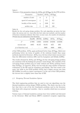 Table 9
 Summary of the parameters chosen for ACOR and ACOMV for the CSD problem.
                    Parameter           Symbol    ACOR      ACOMV
                  number of ants             m       2         2
              speed of convergence           ξ      0.8        0.2
              locality of the search         q     0.06        0.2
                   archive size              k      120       120
Table 10
Results for the coil spring design problem. For each algorithm are given the best
value, the success rate (i.e., how often the best value was reached), and the number
of function evaluations allowed. Note that, in some cases, the number of evaluations
allowed was not indicated in the literature.
                           [San90]     [WC95] [LZ99a]       ACOR      ACOMV
             f∗             2.7995     2.6681    2.65856   2.65856    2.65856
        success rate        100%       95.3%     95.0%       82%        39%
    # of function eval.        -         -        8000       8000       8000

of the CSD problem. ACOR again performed better than ACOMV . Both were
performing better (in terms of quality of the solutions found) than many
methods reported in literature. ACOR was a bit less robust (lower success rate)
than the diﬀerential evolution (DE) used by Lampinen and Zelinka [LZ99a].
The results obtained by ACOR and ACOMV for the coil spring design problem
are consistent with the ﬁndings for pressure vessel design. The variables of the
coil spring design problem may be easily ordered and ACOR performs better
than ACOMV , as expected. ACOR was run with the same number of function
evaluations as the DE used by Lampinen and Zelinka. The best result is the
same, but while in the PVD problem ACOR had a higher success rate than
DE [LZ99a] (as well as a faster convergence), in the case of the CSD problem,
the success rate is slightly lower than that of DE.


4.3 Designing Thermal Insulation System


The third engineering problem that we used to test our algorithms was the
thermal insulation system design (TISD) problem. The choice was due to the
fact that this is one of the few benchmark problems used in the literature
that deals with categorical variables—that is, variables which have no natural
ordering.
Various types of thermal insulation systems have been tackled and discussed
in the literature. Hilal and Boom [HB77] considered cryogenic engineering


                                        23
 