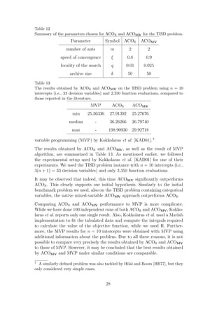 Table 12
Summary of the parameters chosen for ACOR and ACOMV for the TISD problem.
                    Parameter           Symbol      ACOR     ACOMV
                 number of ants              m       2          2
              speed of convergence           ξ       0.8       0.9
              locality of the search         q      0.01      0.025
                   archive size              k       50         50

Table 13
The results obtained by ACOR and ACOMV on the TISD problem using n = 10
intercepts (i.e., 33 decision variables) and 2,350 function evaluations, compared to
those reported in the literature.
                               MVP           ACOR        ACOMV
                     min     25.36336     27.91392       25.27676
                   median         -       36.26266       26.79740
                     max          -      198.90930       29.92718

variable programming (MVP) by Kokkolaras et al. [KAD01]. 7
The results obtained by ACOR and ACOMV , as well as the result of MVP
algorithm, are summarized in Table 13. As mentioned earlier, we followed
the experimental setup used by Kokkolaras et al. [KAD01] for one of their
experiments. We used the TISD problem instance with n = 10 intercepts (i.e.,
3(n + 1) = 33 decision variables) and only 2,350 function evaluations.
It may be observed that indeed, this time ACOMV signiﬁcantly outperforms
ACOR . This clearly supports our initial hypothesis. Similarly to the initial
benchmark problem we used, also on the TISD problem containing categorical
variables, the native mixed-variable ACOMV approach outperforms ACOR .
Comparing ACOR and ACOMV performance to MVP is more complicate.
While we have done 100 independent runs of both ACOR and ACOMV , Kokko-
laras et al. reports only one single result. Also, Kokkolaras et al. used a Matlab
implementation to ﬁt the tabulated data and compute the integrals required
to calculate the value of the objective function, while we used R. Further-
more, the MVP results for n = 10 intercepts were obtained with MVP using
additional information about the problem. Due to all these reasons, it is not
possible to compare very precisely the results obtained by ACOR and ACOMV
to those of MVP. However, it may be concluded that the best results obtained
by ACOMV and MVP under similar conditions are comparable.

7 A similarly deﬁned problem was also tackled by Hilal and Boom [HB77], but they
only considered very simple cases.


                                        28
 