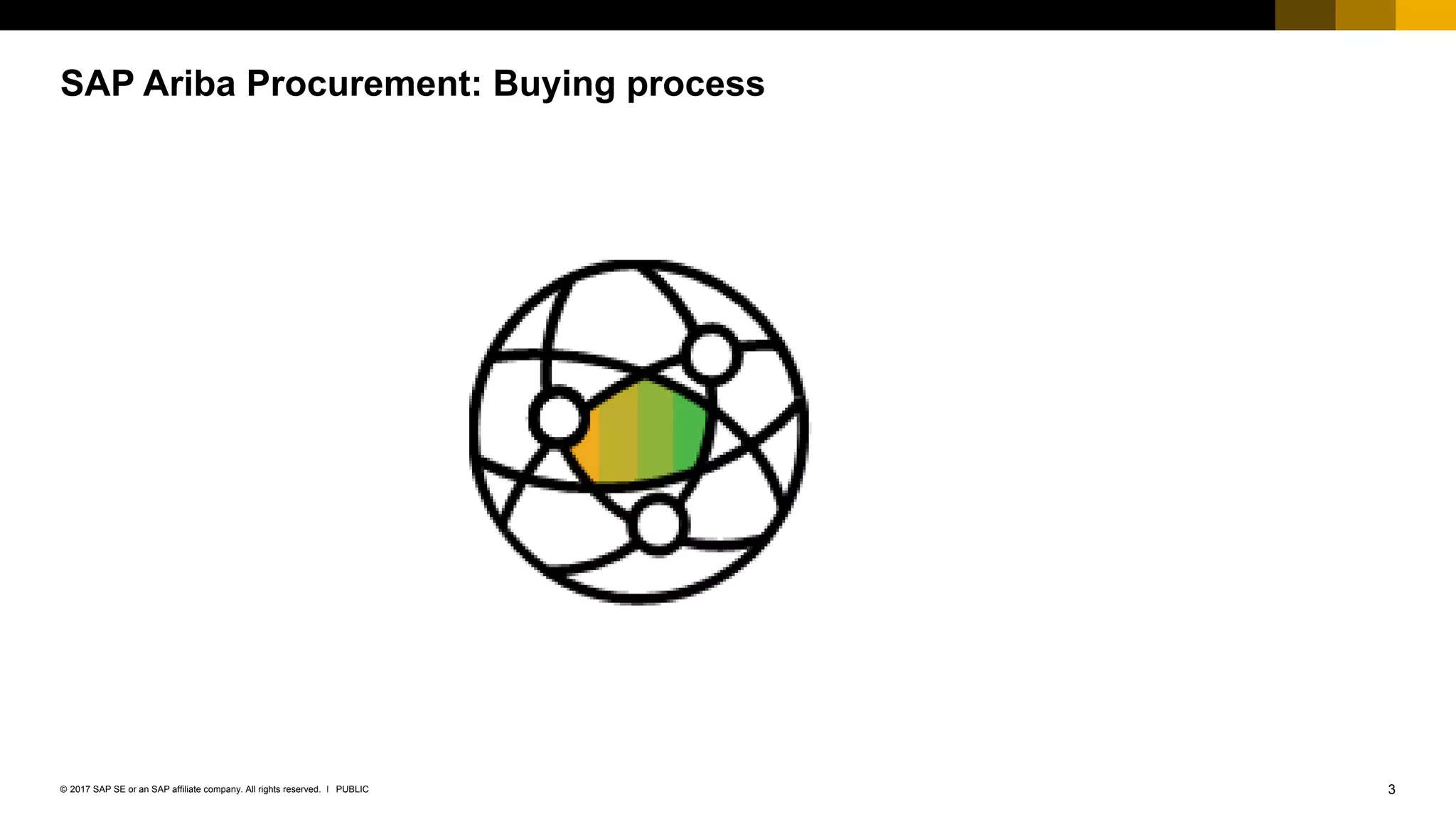SAP Ariba Procurement The Buying Process PDF