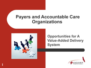 Payers and Accountable Care
           Organizations


                 Opportunities for A
                 Value-Added Delivery
                 System




1
 