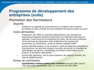 BUILDING A STRONGER ECONOMY TOGETHER • ENSEMBLE, POUR UNE ÉCONOMIE PLUS FORTE




      Programme de développement des
      entreprises (suite)
      Promotion des fournisseurs
         Objectifs
             •   Améliorer la capacité de soumissionner ou d’obtenir des contrats
                 principaux ou des contrats de sous-traitance de secteur public ou privé
         Coûts admissibles
             •   Préparation de l’offre ou activités préparatoires, par exemple les
                 honoraires d’experts-conseils concernant une expertise technique ou
                 spéciale, l’imprimerie et le traitement de texte, les services juridiques
                 et les services de traduction, frais d’obtention de cautions de
                 soumission ou d’exécution, achat du dossier d’appel d’offre.
             •   Autres activités propres au fournisseurs, dont les dépenses préalables à
                 la production, les services d’essais, les coûts de brevet, le transfert de
                 technologie, les permis, l’emballage, les fiches d’information sur le
                 produit, la formation spécialisée.
             •   Autres frais généraux, soit la sous-traitance, les experts-conseils, les
                 frais de déplacements.
         Niveau de contribution
             •   Contribution remboursable sous condition pouvant aller jusqu’à
                 75% des coûts admissibles, pour un maximum de 500 000$
                                                                                         11
 