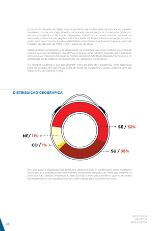 A partir da década de 1980, com o aumento da visibilidade da náutica no cenário
           brasileiro, houve um crescimento no número de estaleiros e o mercado pôde ob-
           servar o surgimento de novas operações industriais e novas marcas focadas na
           demanda crescente das regiões Sul e Nordeste do Brasil. Esse movimento foi refor-
           çado pelo crescimento e pela estabilidade econômica que tiveram lugar a partir de
           meados da década de 1990, com o advento do Real.

           Nesse período começaram a se desenvolver os embriões dos novos centros de produção
           náutica, que se consolidaram nos últimos vinte anos e se mantêm pujantes até o presente,
           entre os quais merecem destaque as regiões da Grande São Paulo, Baixada Fluminense e os
           estados de Santa Catarina, Rio Grande do Sul, Alagoas e Pernambuco.

           As regiões Sudeste e Sul concentram mais de 85% dos estaleiros, com destaque
           para os estados de São Paulo (35% do total de estaleiros), Santa Catarina (21% do
           total) e Rio de Janeiro (14%).




                                           PARTICIPAÇÃO
     DISTRIBUIÇÃO GEOGRÁFICA




                                                                                       SE / 52%

         NE/ 11%

              CO / 1%
                                                                                 SU / 36%



           Em que pese a qualidade dos produtos desenvolvidos e construídos pelos estaleiros
           nacionais e a existência de movimentos incipientes dirigidos ao mercado externo, o
           principal foco dessas empresas é, sem dúvida, o mercado brasileiro, que se encontra
           em expansão e com perspectivas de continuidade para os próximos anos.




                                                                                                   INDÚSTRIA
                                                                                                     NÁUTICA
                                                                                                  BRASILEIRA
38
 