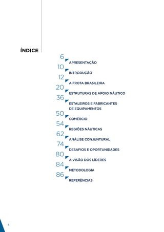 ÍNDICE
              6
                  APRESENTAÇÃO
             10
                  INTRODUÇÃO
             12
                  A FROTA BRASILEIRA
             20
                  ESTRUTURAS DE APOIO NÁUTICO
             36
                  ESTALEIROS E FABRICANTES
                  DE EQUIPAMENTOS
             50
                  COMÉRCIO
             54
                  REGIÕES NÁUTICAS
             62
                  ANÁLISE CONJUNTURAL
             74
                  DESAFIOS E OPORTUNIDADES
             80
                  A VISÃO DOS LÍDERES
             84
                  METODOLOGIA
             86
                  REFERÊNCIAS




4
 