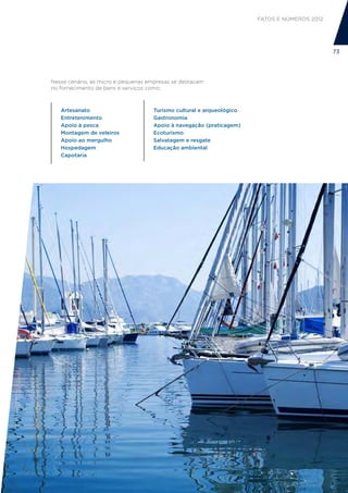 FATOS E NÚMEROS 2012




                                                                                             73




Nesse cenário, as micro e pequenas empresas se destacam
no fornecimento de bens e serviços como:



   Artesanato                       Turismo cultural e arqueológico
   Entretenimento                   Gastronomia
   Apoio à pesca                    Apoio à navegação (praticagem)
   Montagem de veleiros             Ecoturismo
   Apoio ao mergulho                Salvatagem e resgate
   Hospedagem                       Educação ambiental
   Capotaria
 