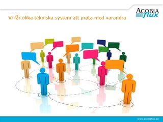 www.acobiaflux.se
Vi får olika tekniska system att prata med varandra
 