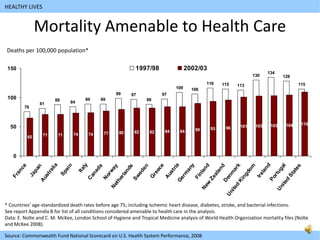 Return of health care cost inflation