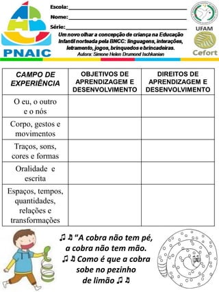CAMPO DE
EXPERIÊNCIA
OBJETIVOS DE
APRENDIZAGEM E
DESENVOLVIMENTO
DIREITOS DE
APRENDIZAGEM E
DESENVOLVIMENTO
O eu, o outro
e o nós
Corpo, gestos e
movimentos
Traços, sons,
cores e formas
Oralidade e
escrita
Espaços, tempos,
quantidades,
relações e
transformações
♫ ♬ “A cobra não tem pé,
a cobra não tem mão.
♫ ♬ Como é que a cobra
sobe no pezinho
de limão ♫ ♬
 
