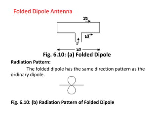 Folded Dipole Antenna
Fig. 6.10: (a) Folded Dipole
Radiation Pattern:
The folded dipole has the same direction pattern as the
ordinary dipole.
Fig. 6.10: (b) Radiation Pattern of Folded Dipole
 