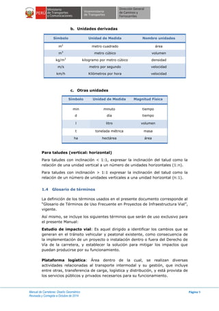 Manual de Carreteras: Diseño Geométrico
Revisada y Corregida a Octubre de 2014
Página 9
b. Unidades derivadas
Símbolo Unidad de Medida Nombre unidades
m2
metro cuadrado área
m3
metro cúbico volumen
kg/m3
kilogramo por metro cúbico densidad
m/s metro por segundo velocidad
km/h Kilómetros por hora velocidad
c. Otras unidades
Símbolo Unidad de Medida Magnitud Física
min minuto tiempo
d día tiempo
l litro volumen
t tonelada métrica masa
ha hectárea área
Para taludes (vertical: horizontal)
Para taludes con inclinación < 1:1, expresar la inclinación del talud como la
relación de una unidad vertical a un número de unidades horizontales (1:n).
Para taludes con inclinación > 1:1 expresar la inclinación del talud como la
relación de un número de unidades verticales a una unidad horizontal (n:1).
1.4 Glosario de términos
La definición de los términos usados en el presente documento corresponde al
“Glosario de Términos de Uso Frecuente en Proyectos de Infraestructura Vial”,
vigente.
Así mismo, se incluye los siguientes términos que serán de uso exclusivo para
el presente Manual:
Estudio de impacto vial: Es aquel dirigido a identificar los cambios que se
generan en el tránsito vehicular y peatonal existente, como consecuencia de
la implementación de un proyecto o instalación dentro o fuera del Derecho de
Vía de la carretera, y establecer la solución para mitigar los impactos que
puedan producirse por su funcionamiento.
Plataforma logística: Área dentro de la cual, se realizan diversas
actividades relacionadas al transporte intermodal y su gestión, que incluye
entre otras, transferencia de carga, logística y distribución, y está provista de
los servicios públicos y privados necesarios para su funcionamiento.
 
