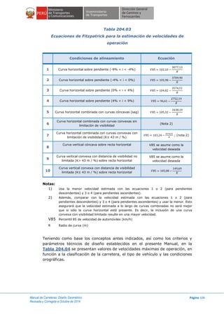 Manual de Carreteras: Diseño Geométrico
Revisada y Corregida a Octubre de 2014
Página 106
Tabla 204.03
Ecuaciones de Fitzpatrick para la estimación de velocidades de
operación
Condiciones de alineamiento Ecuación
1 Curva horizontal sobre pendiente (-9% < i < -4%)
2 Curva horizontal sobre pendiente (-4% < i < 0%)
3 Curva horizontal sobre pendiente (0% < i < 4%)
4 Curva horizontal sobre pendiente (4% < i < 9%)
5 Curva horizontal combinada con curvas cóncavas (sag)
6
Curva horizontal combinada con curvas convexas sin
limitación de visibilidad
(Nota 2)
7
Curva horizontal combinada con curvas convexas con
limitación de visibilidad (K≤ 43 m / %)
; (nota 2)
8
Curva vertical cóncava sobre recta horizontal V85 se asume como la
velocidad deseada
9
Curva vertical convexa con distancia de visibilidad no
limitada (K> 43 m / %) sobre recta horizontal
V85 se asume como la
velocidad deseada
10
Curva vertical convexa con distancia de visibilidad
limitada (K≤ 43 m / %) sobre recta horizontal
Notas:
1) Usa la menor velocidad estimada con las ecuaciones 1 o 2 (para pendientes
descendentes) y 3 o 4 (para pendientes ascendentes).
2) Además, comparar con la velocidad estimada con las ecuaciones 1 o 2 (para
pendientes descendentes) y 3 o 4 (para pendientes ascendentes) y usar la menor. Esto
asegurará que la velocidad estimada a lo largo de curvas combinadas no será mejor
que si sólo la curva horizontal está presente. Es decir, la inclusión de una curva
convexa con visibilidad limitada resulte en una mayor velocidad.
V85 Percentil 85 de velocidad de automóviles (km/h)
R Radio de curva (m)
Teniendo como base los conceptos antes indicados, así como los criterios y
parámetros técnicos de diseño establecidos en el presente Manual, en la
Tabla 204.04 se presentan valores de velocidades máximas de operación, en
función a la clasificación de la carretera, el tipo de vehículo y las condiciones
orográficas.
 