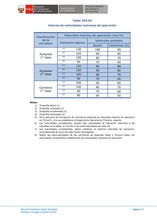Manual de Carreteras: Diseño Geométrico
Revisada y Corregida a Octubre de 2014
Página 107
Tabla 204.04
Valores de velocidades máximas de operación
Clasificación
de la
carretera
Velocidad máxima de operación (km/h)
Vehículos ligeros
Vehículos pesados
Buses Camiones (5)
Autopista
1ra
clase
(1)
130 100 90
(2)
120 90 80
(3)
100 80 70
(4)
90 70 60
Autopista
2da
clase
(1)
120 90 80
(2)
120 90 80
(3)
100 80 70
(4)
90 70 60
Carretera
1ra
clase
(1)
100 90 80
(2)
100 80 70
(3)
90 70 60
(4)
80 60 50
Notas:
1) Orografía plana (1)
2) Orografía ondulada (2)
3) Orografía accidentada (3)
4) Orografía escarpada (4)
5) Para vehículos de transporte de mercancía peligrosa la velocidad máxima de operación
es 70 km/h, o la que establezca el Reglamento Nacional de Tránsito, vigente.
6) Las autoridades competentes, podrán fijar velocidades de operación inferiores a las
indicadas en la tabla, en función a las particularidades de cada vía.
7) Las autoridades competentes, deben señalizar la máxima velocidad de operación,
principalmente al inicio de cada Tramo Homogéneo.
8) Según las particularidades de las carreteras de Segunda Clase y Tercera Clase, las
autoridades competentes establecerán las velocidades máximas de operación.
 