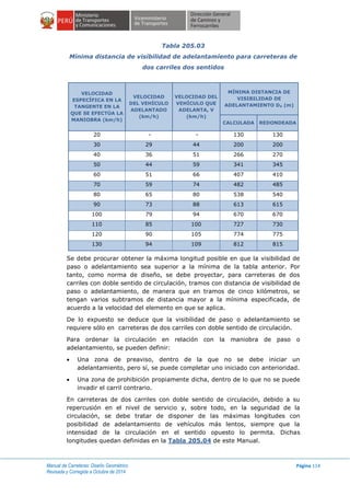 Manual de Carreteras: Diseño Geométrico
Revisada y Corregida a Octubre de 2014
Página 114
Tabla 205.03
Mínima distancia de visibilidad de adelantamiento para carreteras de
dos carriles dos sentidos
VELOCIDAD
ESPECÍFICA EN LA
TANGENTE EN LA
QUE SE EFECTÚA LA
MANIOBRA (km/h)
VELOCIDAD
DEL VEHÍCULO
ADELANTADO
(km/h)
VELOCIDAD DEL
VEHÍCULO QUE
ADELANTA, V
(km/h)
MÍNIMA DISTANCIA DE
VISIBILIDAD DE
ADELANTAMIENTO DA (m)
CALCULADA REDONDEADA
20 - - 130 130
30 29 44 200 200
40 36 51 266 270
50 44 59 341 345
60 51 66 407 410
70 59 74 482 485
80 65 80 538 540
90 73 88 613 615
100 79 94 670 670
110 85 100 727 730
120 90 105 774 775
130 94 109 812 815
Se debe procurar obtener la máxima longitud posible en que la visibilidad de
paso o adelantamiento sea superior a la mínima de la tabla anterior. Por
tanto, como norma de diseño, se debe proyectar, para carreteras de dos
carriles con doble sentido de circulación, tramos con distancia de visibilidad de
paso o adelantamiento, de manera que en tramos de cinco kilómetros, se
tengan varios subtramos de distancia mayor a la mínima especificada, de
acuerdo a la velocidad del elemento en que se aplica.
De lo expuesto se deduce que la visibilidad de paso o adelantamiento se
requiere sólo en carreteras de dos carriles con doble sentido de circulación.
Para ordenar la circulación en relación con la maniobra de paso o
adelantamiento, se pueden definir:
 Una zona de preaviso, dentro de la que no se debe iniciar un
adelantamiento, pero sí, se puede completar uno iniciado con anterioridad.
 Una zona de prohibición propiamente dicha, dentro de lo que no se puede
invadir el carril contrario.
En carreteras de dos carriles con doble sentido de circulación, debido a su
repercusión en el nivel de servicio y, sobre todo, en la seguridad de la
circulación, se debe tratar de disponer de las máximas longitudes con
posibilidad de adelantamiento de vehículos más lentos, siempre que la
intensidad de la circulación en el sentido opuesto lo permita. Dichas
longitudes quedan definidas en la Tabla 205.04 de este Manual.
 