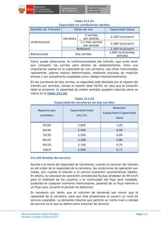 Manual de Carreteras: Diseño Geométrico
Revisada y Corregida a Octubre de 2014
Página 129
Tabla 211.01
Capacidad en condiciones ideales
Sentido de Tránsito Clase de vía Capacidad Ideal
Unidireccional
Carretera
2 carriles
por sentido
2.200 VL/h/carril
3 o más carriles
por sentido
2.300 VL/h/carril
Multicarril 2.200 VL/h/carril
Bidireccional Dos carriles
2.800 VL/h/ambos
sentidos
Como puede observarse, la unidireccionalidad del tránsito, que evita tener
que compartir los carriles para efectos de adelantamiento, tiene una
importancia capital en la capacidad de una carretera. Las cifras mencionadas
representan valores medios determinados, mediante procesos de medición
directa y son actualmente aceptadas como válidas internacionalmente.
En las carreteras de dos carriles, la capacidad está afectada por el reparto del
tránsito por sentidos, siendo el reparto ideal 50/50; en caso que la situación
ideal se presente, la capacidad de ambos sentidos quedará reducida como se
indica en la Tabla 211.02:
Tabla 211.02
Capacidad de carreteras de dos carriles
Reparto por
sentidos
Capacidad total
(VL/h)
Relación
Capacidad/Capacidad
ideal
50/50 2.800 1,00
60/40 2.650 0,94
70/30 2.500 0,89
80/20 2.300 0,86
90/10 2.100 0,75
100/0 2.000 0,71
211.05 Niveles de servicio
Acorde a la teoría de Capacidad de Carreteras, cuando el volumen del tránsito
es del orden de la capacidad de la carretera, las condiciones de operación son
malas, aún cuando el tránsito y el camino presenten características ideales.
En efecto, la velocidad de operación considerada fluctúa alrededor de 48 km/h
para la totalidad de los usuarios y la continuidad del flujo será inestable,
pudiendo en cualquier momento interrumpirse, pasando de un flujo máximo a
un flujo cero, durante el período de detención.
Es necesario por tanto, que el volumen de demanda sea menor que la
capacidad de la carretera, para que ésta proporcione al usuario un nivel de
servicio aceptable. La demanda máxima que permite un cierto nivel o calidad
de servicio es lo que se define como Volumen de Servicio.
 