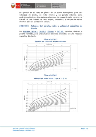 Manual de Carreteras: Diseño Geométrico
Revisada y Corregida a Octubre de 2014
Página 141
En general en el trazo en planta de un tramo homogéneo, para una
velocidad de diseño, un radio mínimo y un peralte máximo, como
parámetros básicos, debe evitarse el empleo de curvas de radio mínimo; se
tratará de usar curvas de radio amplio, reservando el empleo de radios
mínimos para las condiciones críticas.
302.04.03 Relación del peralte, radio y velocidad específica de
diseño
Las Figuras 302.02, 302.03, 302.04 y 302.05, permiten obtener el
peralte y el radio, para una curva que se desea proyectar, con una velocidad
específica de diseño.
Figura 302.02
Peralte en cruce de áreas urbanas
Figura 302.03
Peralte en zona rural (Tipo 1, 2 ó 3)
Peralte p (%)
Radio(m.)
0.0 1.0 2.0 3.0 4.0 5.0
30
50
70
100
150
200
300
500
700
1000
1500
2000
5000
3000
7000
30
40
50
60
70
80
90
100
110
120
V.km/h
p máx.= 4.0%
Peralte p (%)
Radio(m.)
30
50
70
100
150
200
300
500
700
1000
1500
2000
5000
3000
7000
0.0 1.0 2.0 3.0 4.0 5.0 6.0 7.0 8.0 9.0
30
40
50
60
80
90
100
110
120
70
V.km/h
p máx.= 8.0%
 