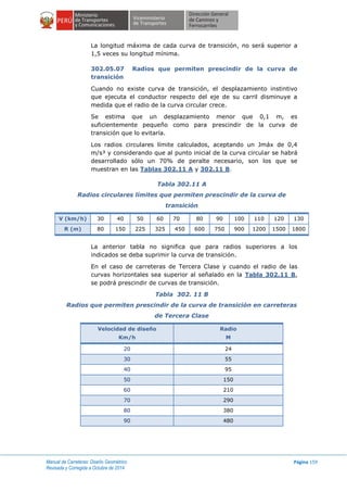 Manual de Carreteras: Diseño Geométrico
Revisada y Corregida a Octubre de 2014
Página 159
La longitud máxima de cada curva de transición, no será superior a
1,5 veces su longitud mínima.
302.05.07 Radios que permiten prescindir de la curva de
transición
Cuando no existe curva de transición, el desplazamiento instintivo
que ejecuta el conductor respecto del eje de su carril disminuye a
medida que el radio de la curva circular crece.
Se estima que un desplazamiento menor que 0,1 m, es
suficientemente pequeño como para prescindir de la curva de
transición que lo evitaría.
Los radios circulares límite calculados, aceptando un Jmáx de 0,4
m/s³ y considerando que al punto inicial de la curva circular se habrá
desarrollado sólo un 70% de peralte necesario, son los que se
muestran en las Tablas 302.11 A y 302.11 B.
Tabla 302.11 A
Radios circulares límites que permiten prescindir de la curva de
transición
V (km/h) 30 40 50 60 70 80 90 100 110 120 130
R (m) 80 150 225 325 450 600 750 900 1200 1500 1800
La anterior tabla no significa que para radios superiores a los
indicados se deba suprimir la curva de transición.
En el caso de carreteras de Tercera Clase y cuando el radio de las
curvas horizontales sea superior al señalado en la Tabla 302.11 B,
se podrá prescindir de curvas de transición.
Tabla 302. 11 B
Radios que permiten prescindir de la curva de transición en carreteras
de Tercera Clase
Velocidad de diseño
Km/h
Radio
M
20 24
30 55
40 95
50 150
60 210
70 290
80 380
90 480
 