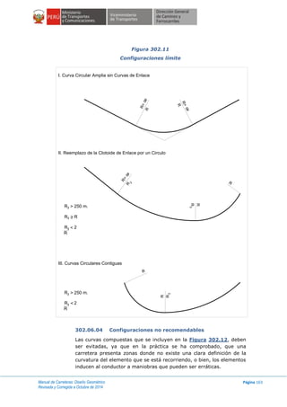 Manual de Carreteras: Diseño Geométrico
Revisada y Corregida a Octubre de 2014
Página 163
Figura 302.11
Configuraciones límite
302.06.04 Configuraciones no recomendables
Las curvas compuestas que se incluyen en la Figura 302.12, deben
ser evitadas, ya que en la práctica se ha comprobado, que una
carretera presenta zonas donde no existe una clara definición de la
curvatura del elemento que se está recorriendo, o bien, los elementos
inducen al conductor a maniobras que pueden ser erráticas.
I. Curva Circular Amplia sin Curvas de Enlace
II. Reemplazo de la Clotoide de Enlace por un Circulo
III. Curvas Circulares Contiguas
R=
8
R
R=
8
R
R=
8
R
R
R
R
R
R
R
R 250 m.3
R R3
R 23
R
R 250 m.3
R 23
R
3
3
3
 