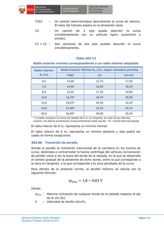 Manual de Carreteras: Diseño Geométrico
Revisada y Corregida a Octubre de 2014
Página 166
T2S2 : Un camión semirremolque describiendo la curva de retorno.
El resto del tránsito espera en la alineación recta.
C2 : Un camión de 2 ejes puede describir la curva
simultáneamente con un vehículo ligero (automóvil o
similar).
C2 + C2 : Dos camiones de dos ejes pueden describir la curva
simultáneamente.
Tabla 302.12
Radio exterior mínimo correspondiente a un radio interior adoptado
Radio interior
Ri (m)
Radio Exterior Mínimo Re (m). según maniobra prevista
T2S2 C2 C2+C2
6,0 14,00 15,75 17,50
7,0 14,50 16,50 18,25
8,0 15,25 17,25 19,00
10,0 16,75* 18,75 20,50
12,0 18,25* 20,50 22,25
15,0 21,00* 23,25 24,75
20,0 26,00* 28,00 29,25
* La tabla considera un ancho de calzada de 6 m. en tangente, en caso de que ella sea
superior, Re deberá aumentarse consecuentemente hasta que Re - Ri = Ancho Normal Calzada
El radio interior de 8 m, representa un mínimo normal.
El radio interior de 6 m, representa un mínimo absoluto y sólo podrá ser
usado en forma excepcional.
302.08 Transición de peralte
Siendo el peralte la inclinación transversal de la carretera en los tramos de
curva, destinada a contrarrestar la fuerza centrífuga del vehículo, la transición
de peralte viene a ser la traza del borde de la calzada, en la que se desarrolla
el cambio gradual de la pendiente de dicho borde, entre la que corresponde a
la zona en tangente, y la que corresponde a la zona peraltada de la curva.
Para efectos de la presente norma, el peralte máximo se calcula con la
siguiente fórmula:
Dónde:
ipmáx : Máxima inclinación de cualquier borde de la calzada respecto al eje
de la vía (%).
V : Velocidad de diseño (km/h).
 