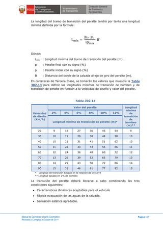 Manual de Carreteras: Diseño Geométrico
Revisada y Corregida a Octubre de 2014
Página 167
La longitud del tramo de transición del peralte tendrá por tanto una longitud
mínima definida por la fórmula:
í
Dónde:
Lmín : Longitud mínima del tramo de transición del peralte (m).
pf : Peralte final con su signo (%)
pi : Peralte inicial con su signo (%)
B : Distancia del borde de la calzada al eje de giro del peralte (m).
En carreteras de Tercera Clase, se tomarán los valores que muestra la Tabla
302.13 para definir las longitudes mínimas de transición de bombeo y de
transición de peralte en función a la velocidad de diseño y valor del peralte.
Tabla 302.13
Velocidad
de diseño
(Km/h)
Valor del peralte Longitud
mínima
de
transición
de
bombeo
(m)**
2% 4% 6% 8% 10% 12%
Longitud mínima de transición de peralte (m)*
20 9 18 27 36 45 54 9
30 10 19 29 38 48 58 10
40 10 21 31 41 51 62 10
50 11 22 33 44 55 66 11
60 12 24 36 48 60 72 12
70 13 26 39 52 65 79 13
80 14 29 43 58 72 86 14
90 15 31 46 61 77 92 15
* Longitud de transición basada en la rotación de un carril
** Longitud basada en 2% de bombeo
La transición del peralte deberá llevarse a cabo combinando las tres
condiciones siguientes:
 Características dinámicas aceptables para el vehículo
 Rápida evacuación de las aguas de la calzada.
 Sensación estética agradable.
 
