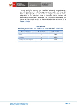 Manual de Carreteras: Diseño Geométrico
Revisada y Corregida a Octubre de 2014
Página 187
Por tal razón, los sectores con visibilidad adecuada para adelantar,
deberán distribuirse lo más homogéneamente posible a lo largo del
trazado. Por ejemplo, en un tramo de longitud superior a 5 km,
emplazado en una topografía dada, se procurará que los sectores con
visibilidad adecuada para adelantar con respecto al largo total del
tramo, se mantengan dentro de los porcentajes que se indican en la
Tabla 302.22.
Tabla 302.22
Porcentaje del tramo con visibilidad adecuada para adelantar
Tipo de terreno % Mínimo % Deseable
Plano 45 ≥65
Ondulado 30 ≥50
Accidentado o escarpado 20 ≥30
 