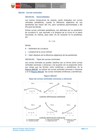 Manual de Carreteras: Diseño Geométrico
Revisada y Corregida a Octubre de 2014
Página 194
303.04 Curvas verticales
303.04.01 Generalidades
Los tramos consecutivos de rasante, serán enlazados con curvas
verticales parabólicas, cuando la diferencia algebraica de sus
pendientes sea mayor del 1%, para carreteras pavimentadas y del
2% para las demás.
Dichas curvas verticales parabólicas, son definidas por su parámetro
de curvatura K, que equivale a la longitud de la curva en el plano
horizontal, en metros, para cada 1% de variación en la pendiente,
así:
⁄
Dónde,
K : Parámetro de curvatura
L : Longitud de la curva vertical
A : Valor Absoluto de la diferencia algebraica de las pendientes
303.04.02 Tipos de curvas verticales
Las curvas verticales se pueden clasificar por su forma como curvas
verticales convexas y cóncavas y de acuerdo con la proporción entre
sus ramas que las forman como simétricas y asimétricas. En la
Figura 303.02 se indican las curvas verticales convexas y cóncavas
y en la Figura 303.03 las curvas verticales simétricas y asimétricas.
Figura 303.02
Tipos de curvas verticales convexas y cóncavas
CURVAS VERTICALES CONVEXAS
CURVAS VERTICALES CONCAVAS
TIPO 1 TIPO 2 TIPO 2
TIPO 3 TIPO 4 TIPO 4
A = - P - P
L
1
2 A = - P + P1 2
A = P - P1 2
L
L
-P
2
+P
1
-P
1
+P
2
-P
2
+P
1
+P
1
+P
2
+P
1-P
2
-P
2
-P
L L L
1
A = P + P1 2 A = P - P1 2 A = - P + P1 2
P = Pendiente de entrada
P = Pendiente de salida
1
2
A = Diferencia de pendientes K = Variación por unidad
L = Longitud de la curva de pendiente:
K = L
A
 