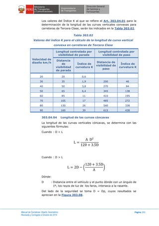 Manual de Carreteras: Diseño Geométrico
Revisada y Corregida a Octubre de 2014
Página 201
Los valores del Índice K al que se refiere el Art. 303.04.01 para la
determinación de la longitud de las curvas verticales convexas para
carreteras de Tercera Clase, serán los indicados en la Tabla 303.02.
Tabla 303.02
Valores del índice K para el cálculo de la longitud de curva vertical
convexa en carreteras de Tercera Clase
Velocidad de
diseño km/h
Longitud controlada por
visibilidad de parada
Longitud controlada por
visibilidad de paso
Distancia
de
visibilidad
de parada
Índice de
curvatura K
Distancia de
visibilidad de
paso
Índice de
curvatura K
20 20 0,6
30 35 1,9 200 46
40 50 3,8 270 84
50 65 6,4 345 138
60 85 11 410 195
70 105 17 485 272
80 130 26 540 338
90 160 39 615 438
303.04.04 Longitud de las curvas cóncavas
La longitud de las curvas verticales cóncavas, se determina con las
siguientes fórmulas:
Cuando : D < L
Cuando : D > L
( )
Dónde:
D : Distancia entre el vehículo y el punto dónde con un ángulo de
1º, los rayos de luz de los faros, interseca a la rasante.
Del lado de la seguridad se toma D = Dp, cuyos resultados se
aprecian en la Figura 303.08.
 