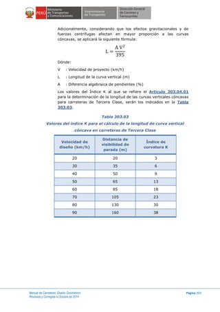 Manual de Carreteras: Diseño Geométrico
Revisada y Corregida a Octubre de 2014
Página 203
Adicionalmente, considerando que los efectos gravitacionales y de
fuerzas centrífugas afectan en mayor proporción a las curvas
cóncavas, se aplicará la siguiente fórmula:
Dónde:
V : Velocidad de proyecto (km/h)
L : Longitud de la curva vertical (m)
A : Diferencia algebraica de pendientes (%)
Los valores del Índice K al que se refiere el Artículo 303.04.01
para la determinación de la longitud de las curvas verticales cóncavas
para carreteras de Tercera Clase, serán los indicados en la Tabla
303.03.
Tabla 303.03
Valores del índice K para el cálculo de la longitud de curva vertical
cóncava en carreteras de Tercera Clase
Velocidad de
diseño (km/h)
Distancia de
visibilidad de
parada (m)
Índice de
curvatura K
20 20 3
30 35 6
40 50 9
50 65 13
60 85 18
70 105 23
80 130 30
90 160 38
 