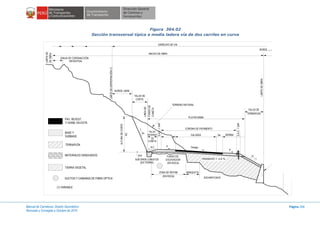 Manual de Carreteras: Diseño Geométrico
Revisada y Corregida a Octubre de 2014
Página 206
Figura 304.02
Sección transversal típica a media ladera vía de dos carriles en curva
PAV. REVEST.
Y HORM. EN ESTR.
BASE Y
SUBBASE
TERRAPLÉN
MATERIALES GRADUADOS
TIERRA VEGETAL
CORONA DE PAVIMENTO
PLATAFORMA
CALZADA BERMASa
S.A.C.=SAP
S.A.C.=SAP
INTERNO
TALUD
DE
CUNETA
PENDIENTE > 2.0 %
ESCARIFICADO
SUB DREN LONGITUD
(EN TIERRA)
FONDO DE
EXCAVACION
(EN ROCA)
ZONA DE REFINE
(EN ROCA)
BANQUETA
ALTURADECORTE
HC
LIMITEDE
DEOBRA
LIMITEDEEXPROPIACIÓN(1)
LINEADE
FONDODE
CUNETA
TERRENO NATURAL
TERRAPLEN
TALUD DE
TALUD DE
CORTE
BORDE LIBRE
ZANJA DE CORONACCIÓN
REVESTIDA
BORDE LIBRE
DERECHO DE VIA
ANCHO DE OBRA
MURO DE
CONTENCIÓN
1
nce
nc1
1
1
n1
PeralteP
P
1
LIMITEDEOBRA
LIMITEDEPROPIEDAD
RETRINGIDA
(1) VARIABLE
nc
DUCTOS Y CAMARAS DE FIBRA OPTICA
 
